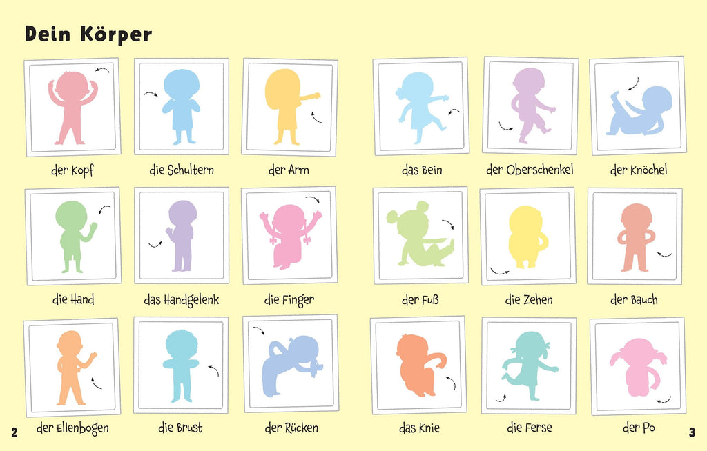 Mein erstes Stickerbuch: Mein Körper