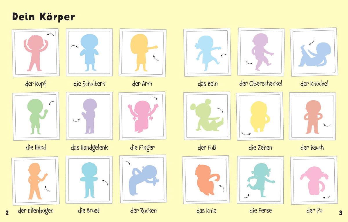 Mein erstes Stickerbuch: Mein Körper