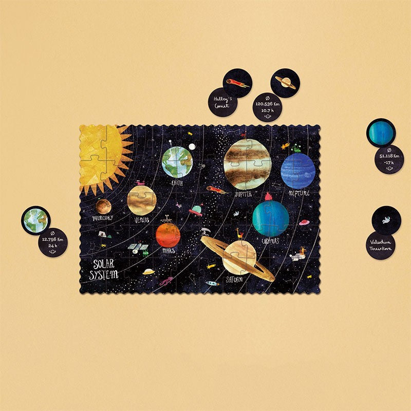 Londji tiny Puzzle Planeten